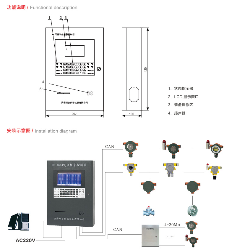 RK-7000氣體報警控制器1.jpg